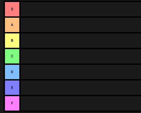 s to d tier list.